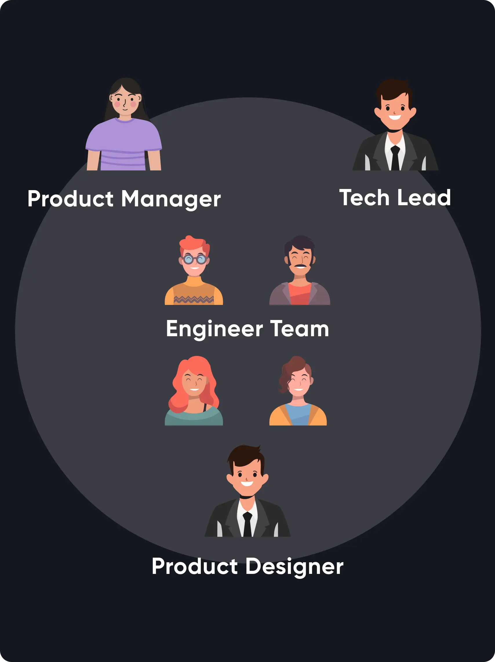 capstone-project-image