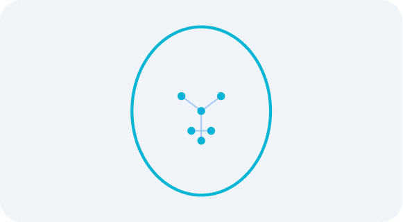 Face Recognition System