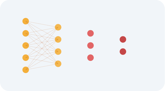 Large-Scale Image Classification